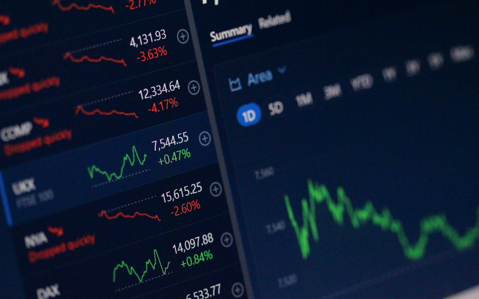 Market intelligence dashboard