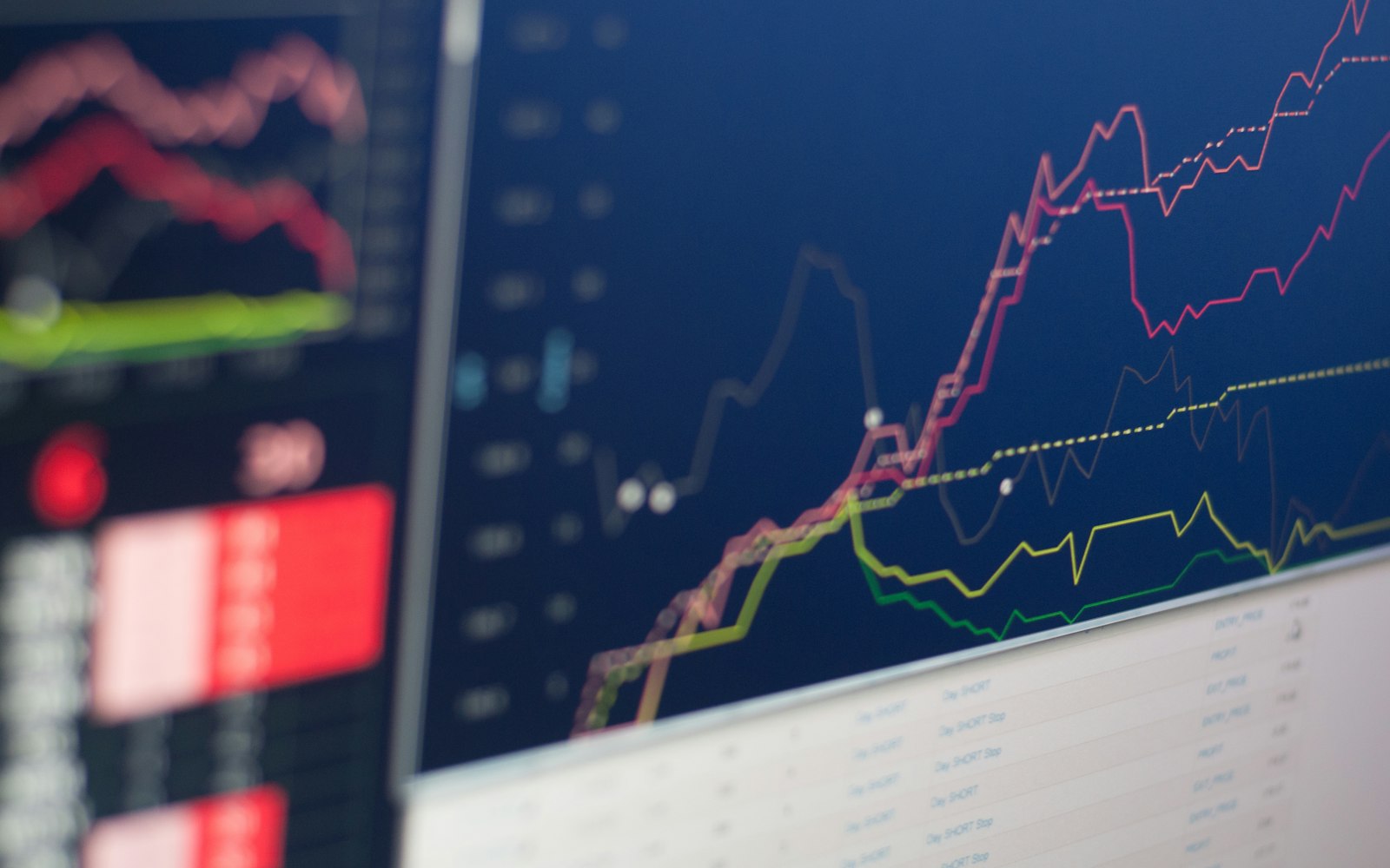 Market price charts on a monitor